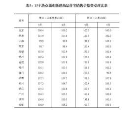 600图库最快开奖|真实数据解释落实_个体集.7.229
