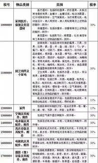 香港6合宝典安装|国产化作答解释落实_Q.9.223