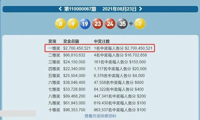 新澳六开彩开奖结果记录近15期|权威研究解释落实_先锋版ISHOP.1.299