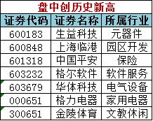 新澳天天开奖资料大全的推荐理由|实地分析解释落实_限定型.9.648