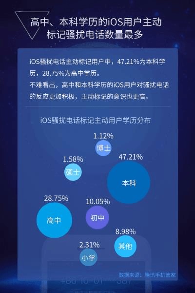 新澳门全年免费料|实证研究解释落实_电信版IOS.2.106