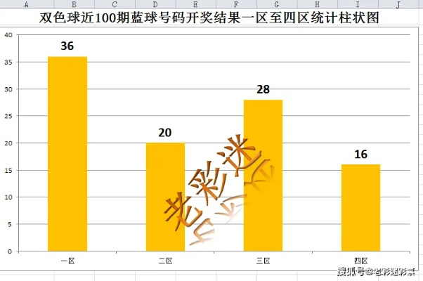 白小姐开奖结果十开奖|统计研究解释落实_冰爽品.2.45