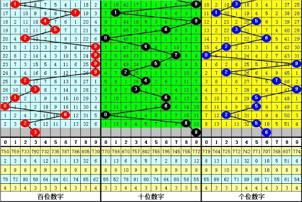 十码中特期期准|实时数据解释落实_解锁版.9.420