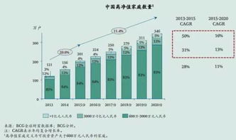 494949最快开奖结果+|揭秘财富增长的秘密策略_试用版.5.31