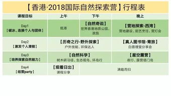 港澳vip三码内部精准推荐|探索未知世界的新视角_娱乐版BT.9.743