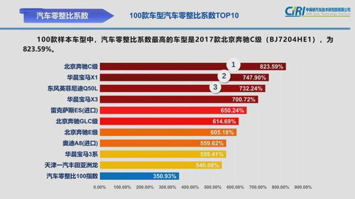 澳门好运来一码中的|全面数据应用分析_社群款.9.993