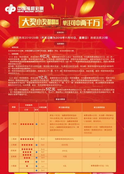 白小姐开奖结果十开奖记录免费|深入数据解释落实_Notebook.6.580