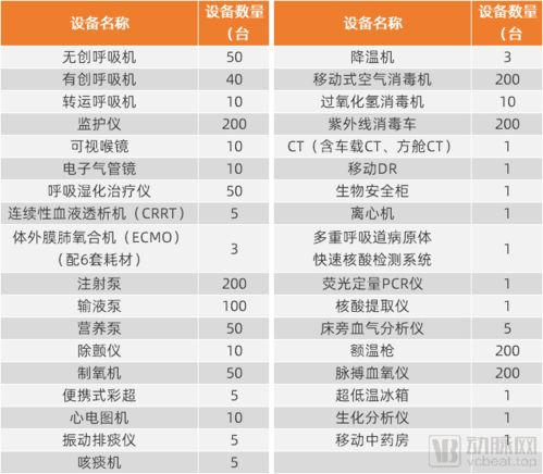 新奥免费料全年公开86期开什么|精细解答解释落实_共享型.7.296