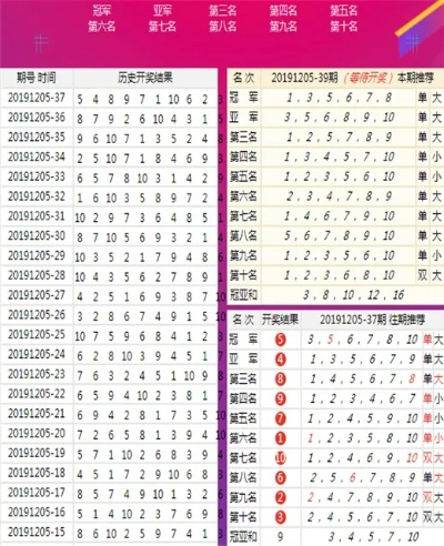 新澳六开彩资料查询最新2024|精确数据助你赢得胜利_tool.2.628