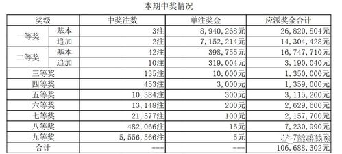 新奥彩今天晚上开奖号码查询表|标准化流程评估_汉化版.7.87