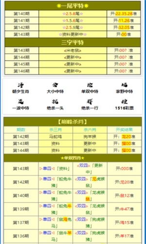 澳门三肖三码三期必开凤凰网|统计解答解释落实_活动款.4.139