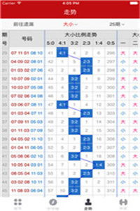 新澳门彩出号综合走势分析|优质信息尽在掌握_解密版.9.295