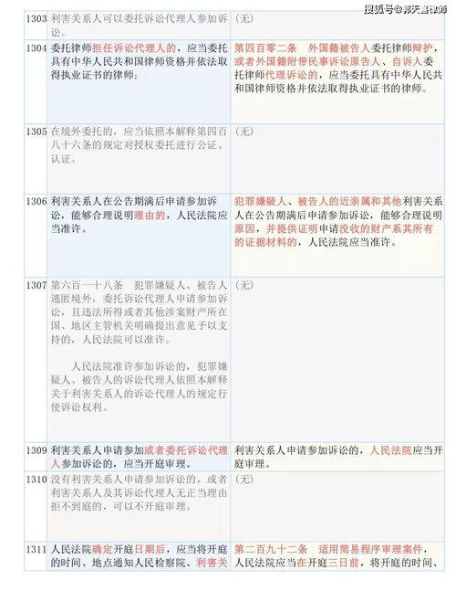企讯达二肖四码|真实解答解释落实_体育版.3.384