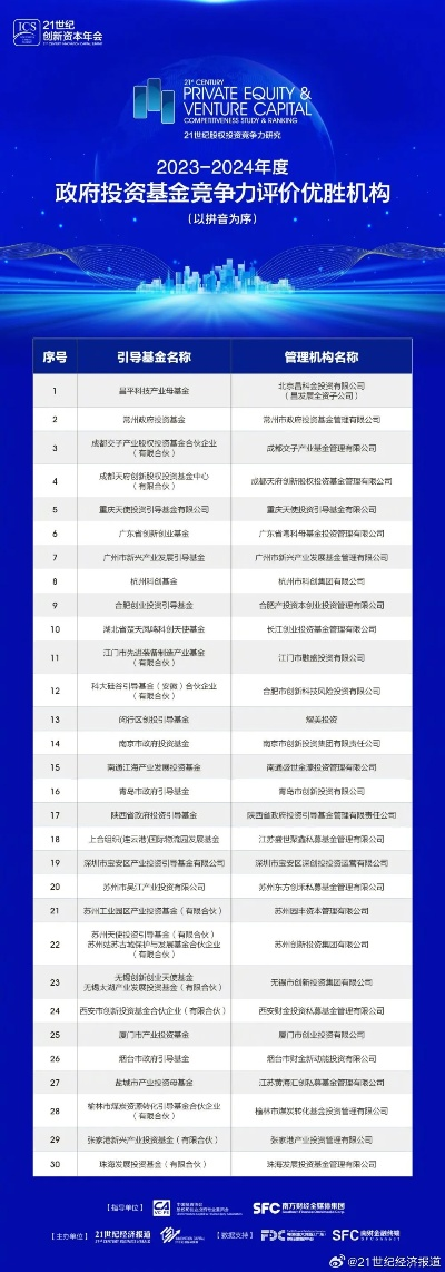 22324濠江论坛历史记录查询|前沿研究解释落实_管家婆.2.424