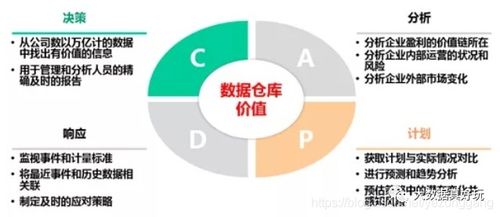 20224年港彩图库|综合数据解释落实_X.2.168