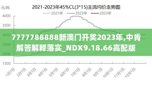 2024新澳门正版免费|实地数据解释落实_兼容品.6.719