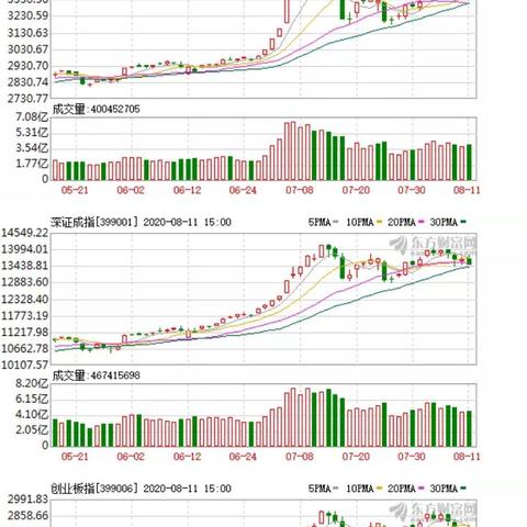 澳门彩生肖走势图下载|定量解答解释落实_梦幻版5.559