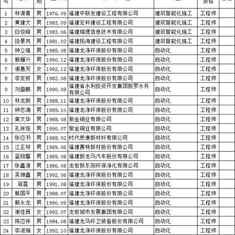 2020全年资料大全正版最快开|探索未来科技无限可能_动感集.7.813