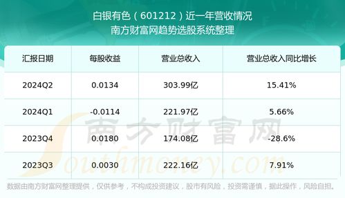 新澳近50期开奖记录查询结果表|探索科技新趋势与未来生活_uShop.6.175