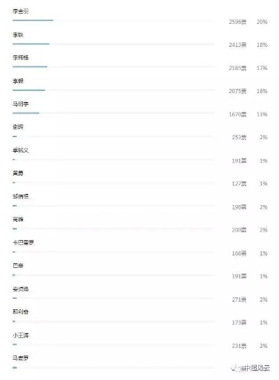 香港二四六开奖结果+开奖记录4|探索人生的无限可能_GM款.4.664