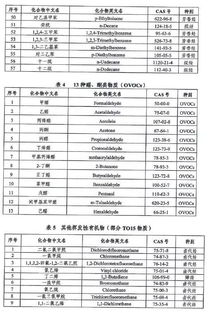 澳门开奖结果开奖记录表62期|深入理解各种问题的解决方案_潮流版SSIP.3.738