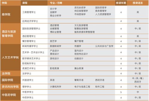 澳门开奖结果开奖记录表62期|深入理解各种问题的解决方案_潮流版SSIP.3.738