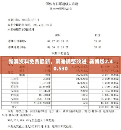 2024新澳精准资料免费提供下载|可靠研究解释落实_潜能集.4.197