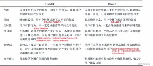 澳门开奖结果+开奖记录_|定量解答解释落实_电影版.6.690