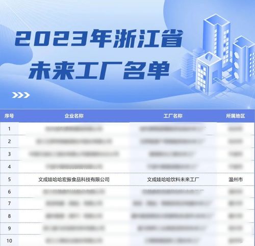 新奥彩最近50期开奖结果查询|探索未来科技的无限可能_快捷制.4.633