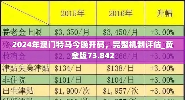2024今晚新澳门开特马开什么|真实数据解释落实_个体集.7.229