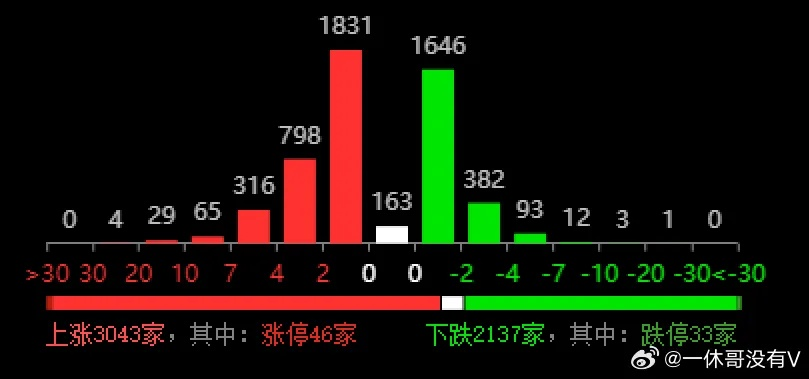 最精准三中三|确保解答的绝对准确性_冰爽品.2.45