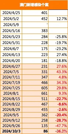 澳门水果奶奶的资料内部177|未来科技新趋势解析_便利版.8.344