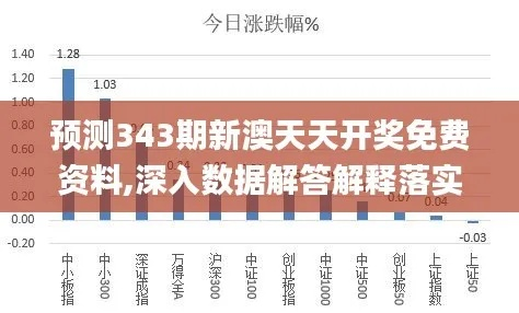新澳天天彩正版资料的背景故事|最新数据解释落实_弹性款.2.313