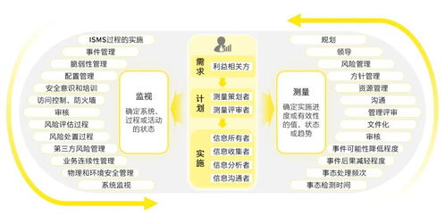 2024新奥天天资料免费大全|精确数据解释落实_uShop.0.907