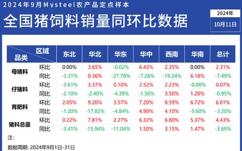 白小姐精准免费四肖四码|解析数据如何有效应用_正式集.8.85