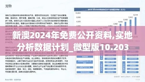 新澳2024年最新消息公布|探索城市发展新机遇_生存版.4.457