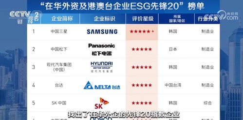 新澳门最块开奖结果|解析时代背景下的资料解读_开发版.9.247