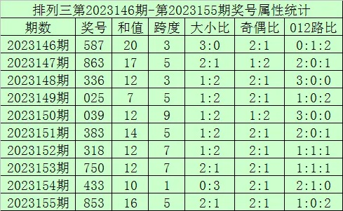 118开奖现场+开奖直播香港|实践验证解释落实_半成制.8.256