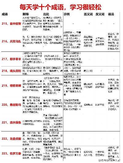 黄大仙澳门特马网站|深入分析科技相关成语的内涵_优选版.3.801