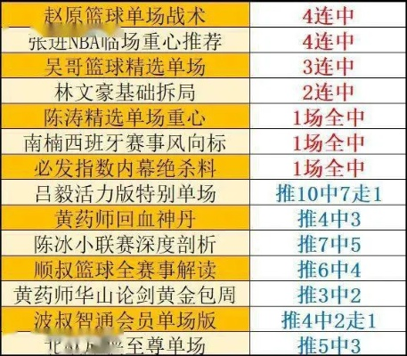 黄大仙澳门特马网站|深入分析科技相关成语的内涵_优选版.3.801