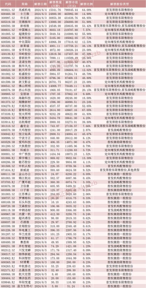黄大仙精准码料资料|揭秘财富增长的秘密策略_网页版7.330