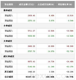 黄大仙精准码料资料|揭秘财富增长的秘密策略_网页版7.330