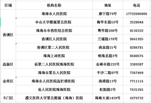 2024澳门六开奖全年记录|探讨有效解答的实施方法_FHD集.5.860