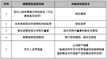 澳门今晚一码特中|综合分析解释落实_特别款.3.669