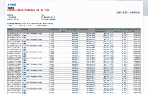 香港天天彩开奖记录查询|权威分析解释落实_适应款.7.129