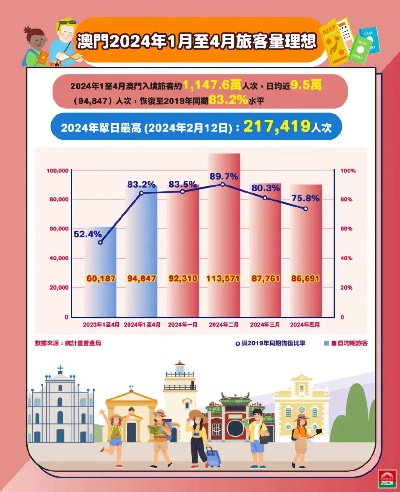 新澳精准资料免费提供2024澳门|国产化作答解释落实_转变集.8.957