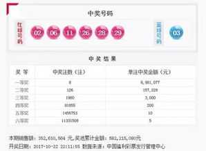 新奥彩开奖结果查询今天42期|统计数据解释落实_极限版MIixue.6.346