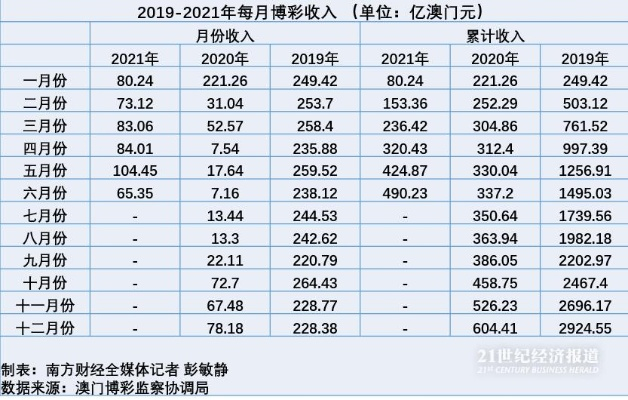 新奥门开彩综合走势分析图|多元化的解读与应用策略_专用集.8.628