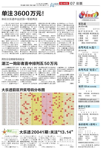 新澳天天开好彩大全56期|深入解答解释落实_GM版.0.895