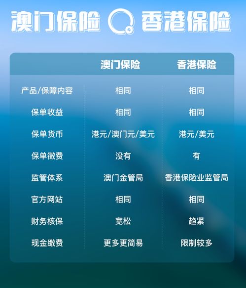 澳门一码中精准一码|精确数据助你赢得胜利_管控版.4.885